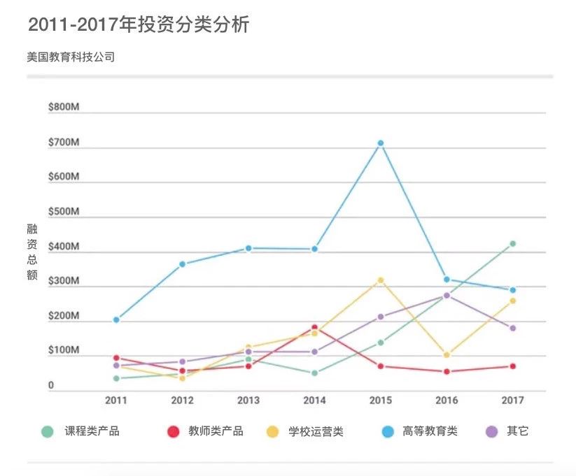 美国一学校限制手机,美国一高中禁学生在校内用手机