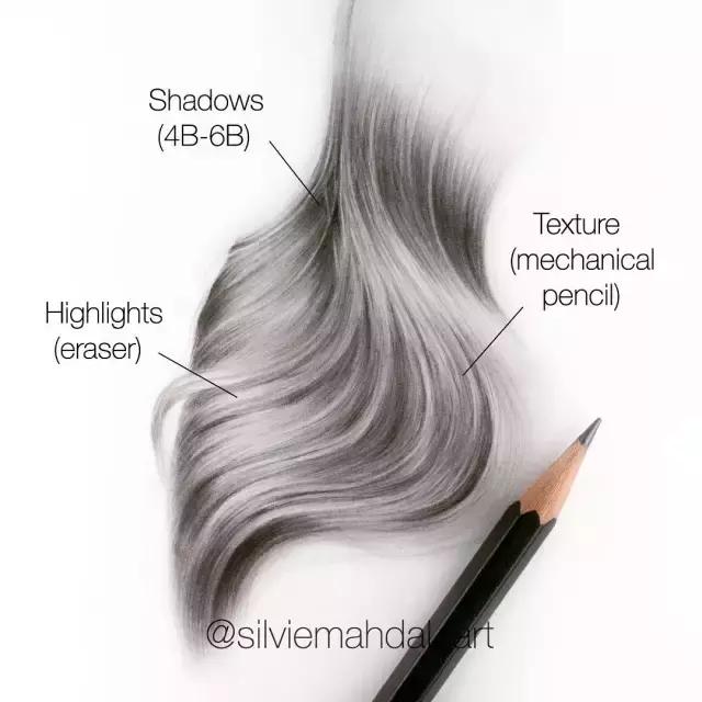 素描画画教程7-12岁入门风景,素描绘画全攻略书