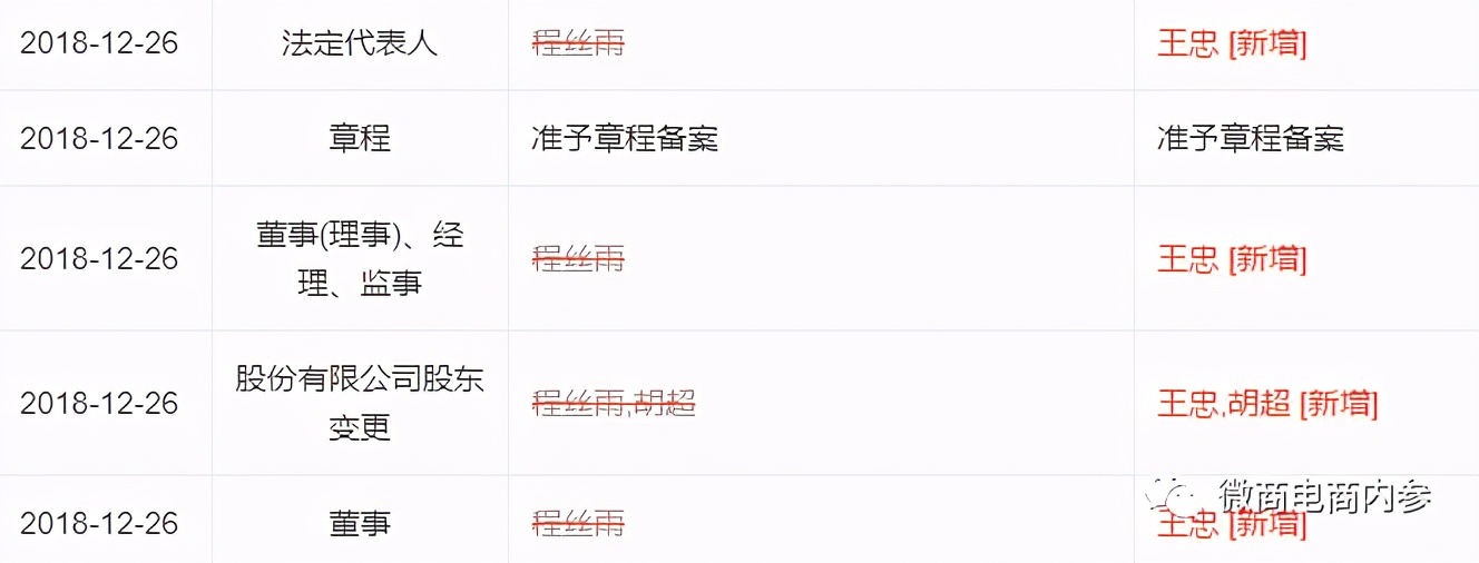 产品虚假宣传医用会怎么处罚,希罗医用面膜