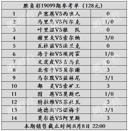 足球14场胜负预测分析240212期,足球14场胜负彩预测欧冠
