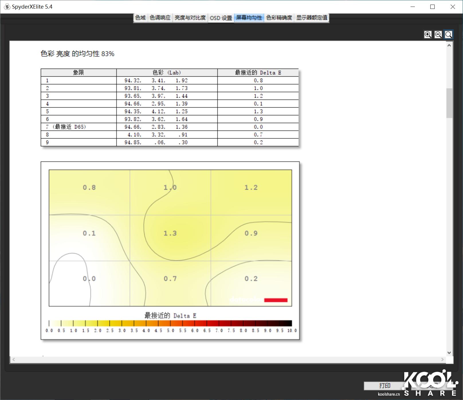 benq明基投影仪bx506,benq明基投影仪哪个好