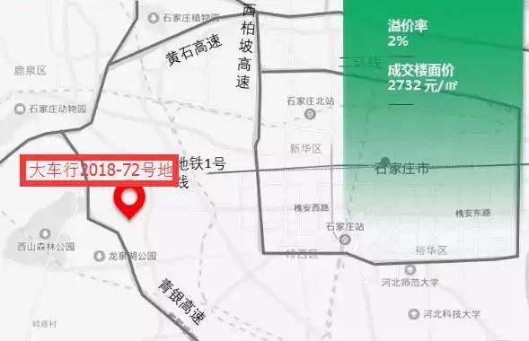 你有想过把家安在鹿泉区上庄板块么？