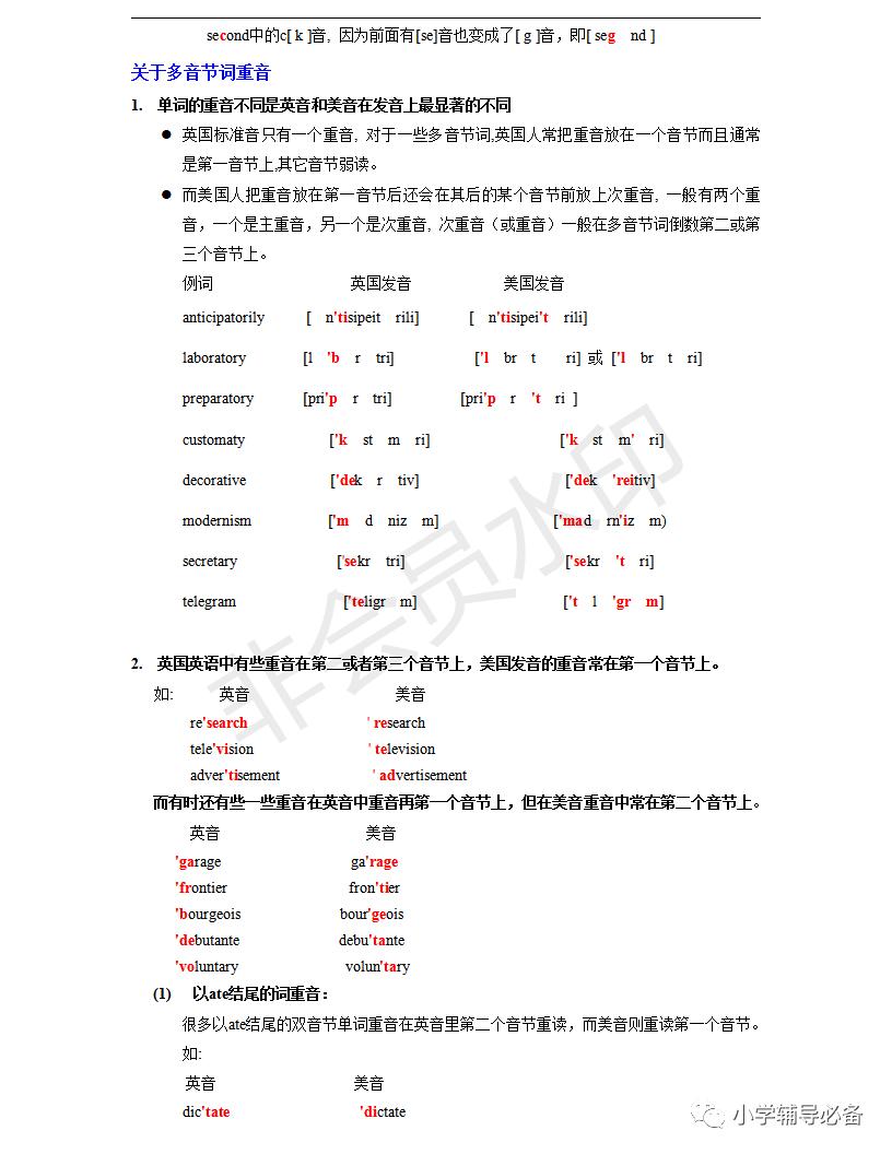 音标学习技巧视频,学习音标的重要性图文