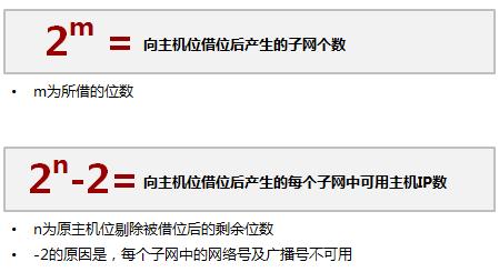 vlsm子网掩码,ip子网划分实验