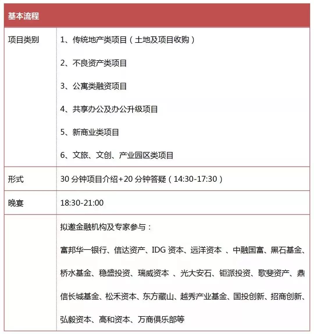 回+理想乡(龙域中心):昌发展携乐乎让长租公寓赋能城市综合体