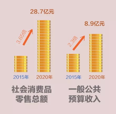 中站,中站在什么位置