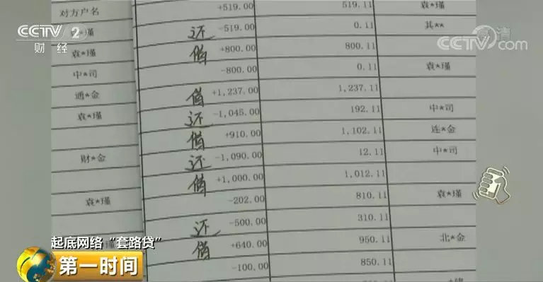 借700还50万,借700元钱是什么套路