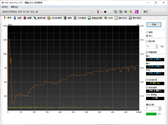 东芝铠侠m2固态推荐,铠侠rd10和东芝rd500