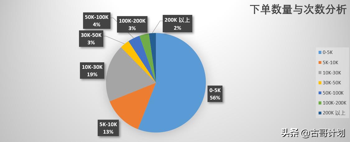 生产计划员怎么样才能做好,生产计划员怎样可以尽快上手
