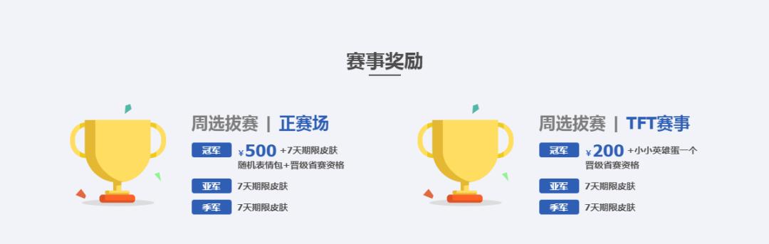 11月17日《英雄联盟》全国高校联赛黑龙江省海选赛第四周即将开启