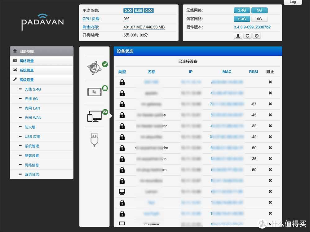 家用路由器散热改造,家用wifi路由器散热