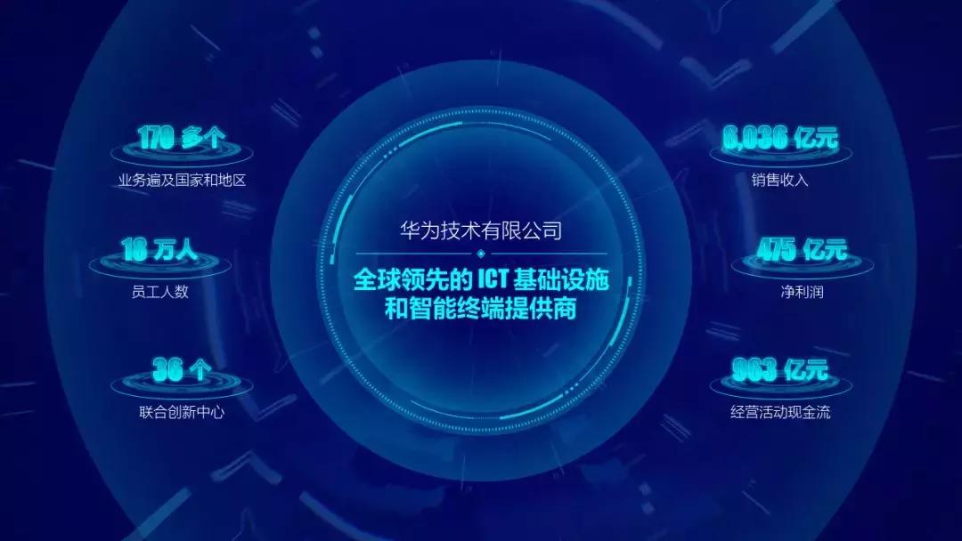 ppt页面字少怎么办,一页ppt要讲内容很多怎么处理