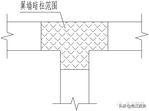 剪力墙平法施工图22页,剪力墙的六种方法