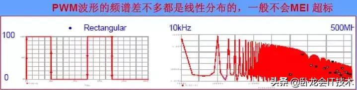 开关电源回收电路的原理,开关电源尖峰吸收电路