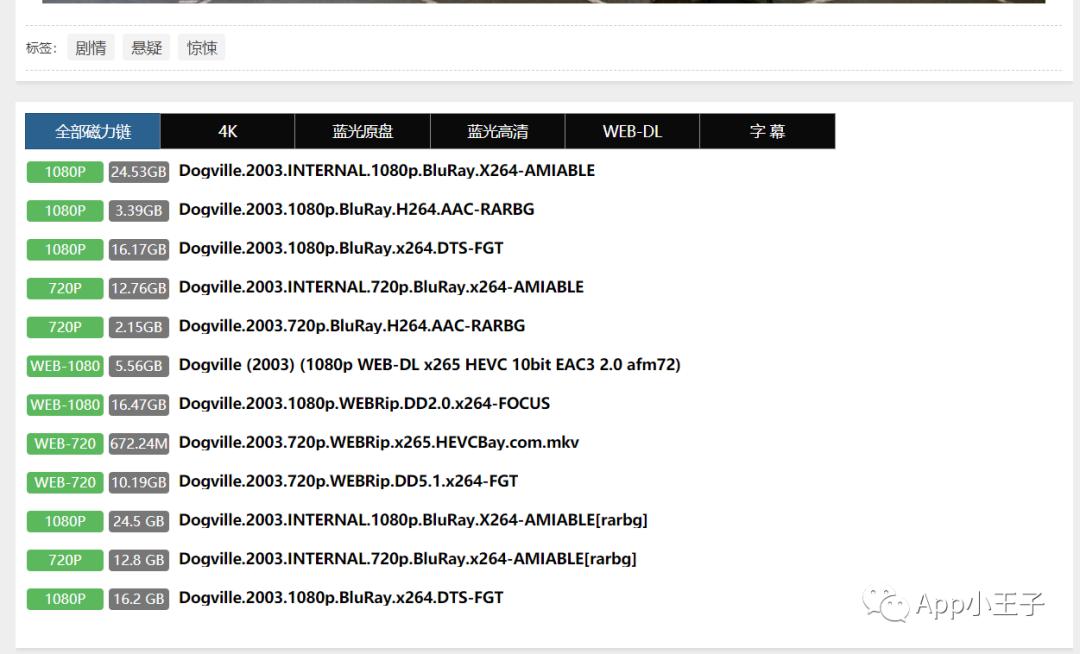 免费电影电视剧网站网址推荐,推荐一个看电影的免费网站