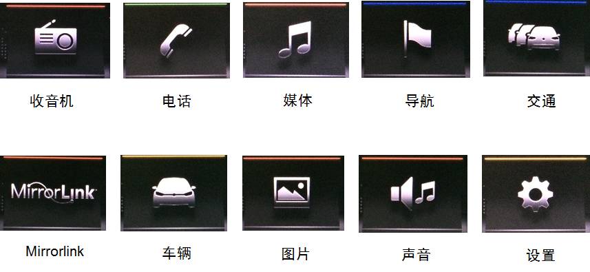 大众汽车mib使用方法,大众第三代mib多媒体系统升级