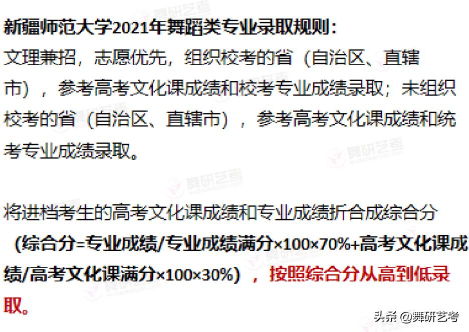 舞蹈师范类大学排名,全国舞蹈学院排名985211