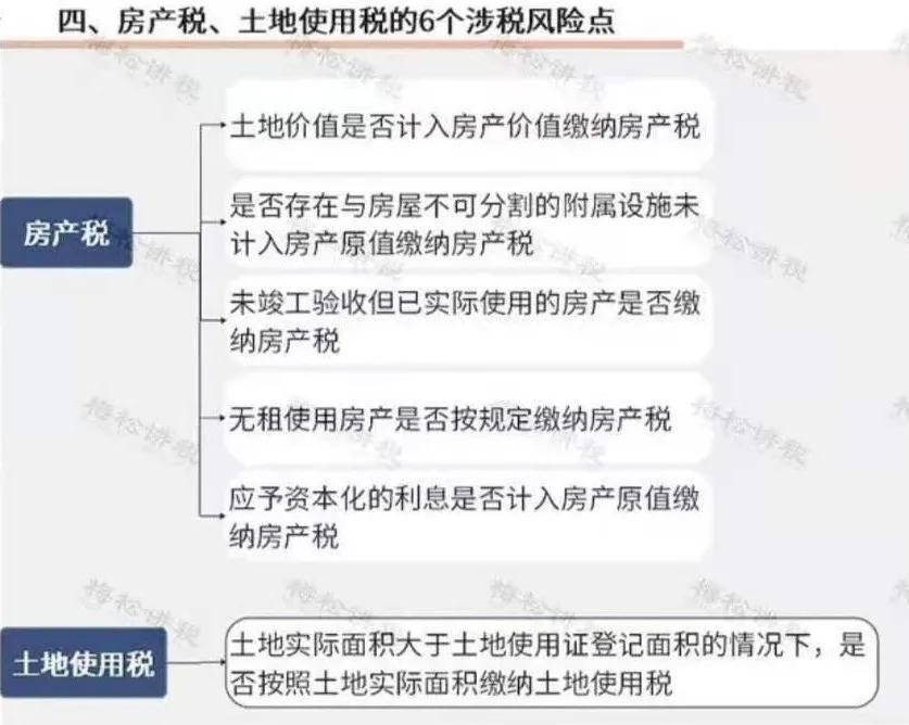 年终结账一览表,年终结账注意的细节问题