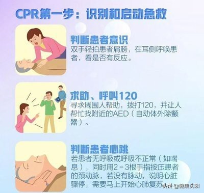 基本公共卫生与健康科普知识,宣传卫生健康知识事件