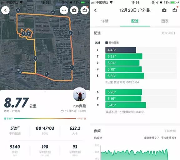 长距离跑步首选，为你的跑步增色：R2赤道LSD跑鞋评测