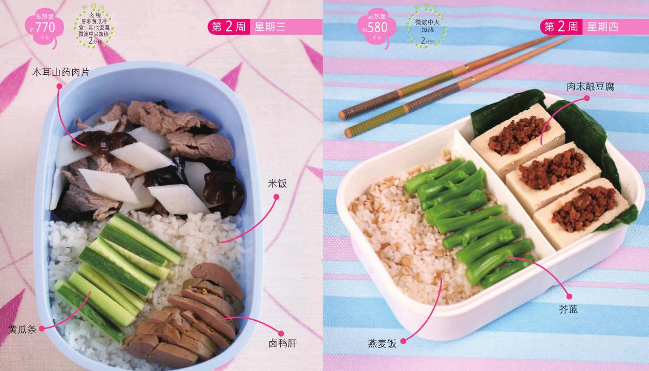 一周七天不重样便当图片,一周不重样的轻食便当