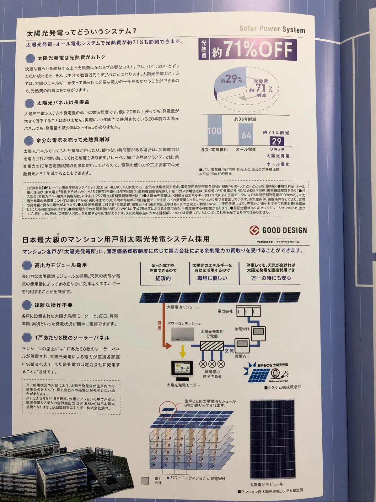 日本东京还是横滨买房,日本横滨100万能买什么房子