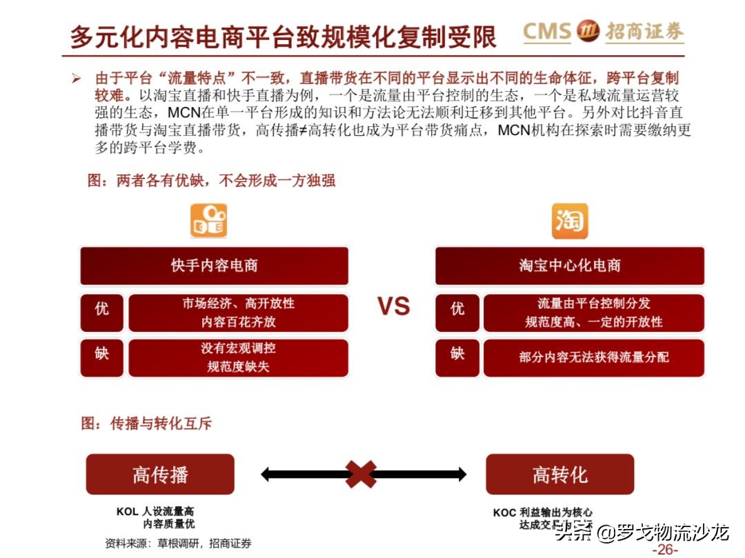 43页ppt多久能讲完,电商直播新零售案例分析