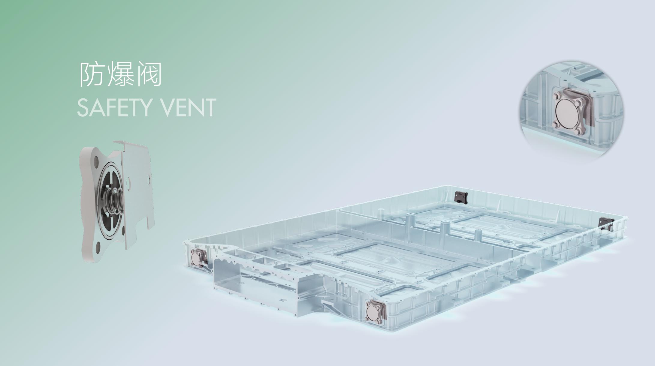 「更多选择自研,就是为了保证时刻领先」——揭秘上汽的三电