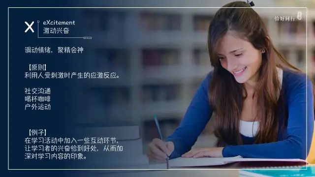 26种黄金学习法则.必备自我提升宝典II科学学习