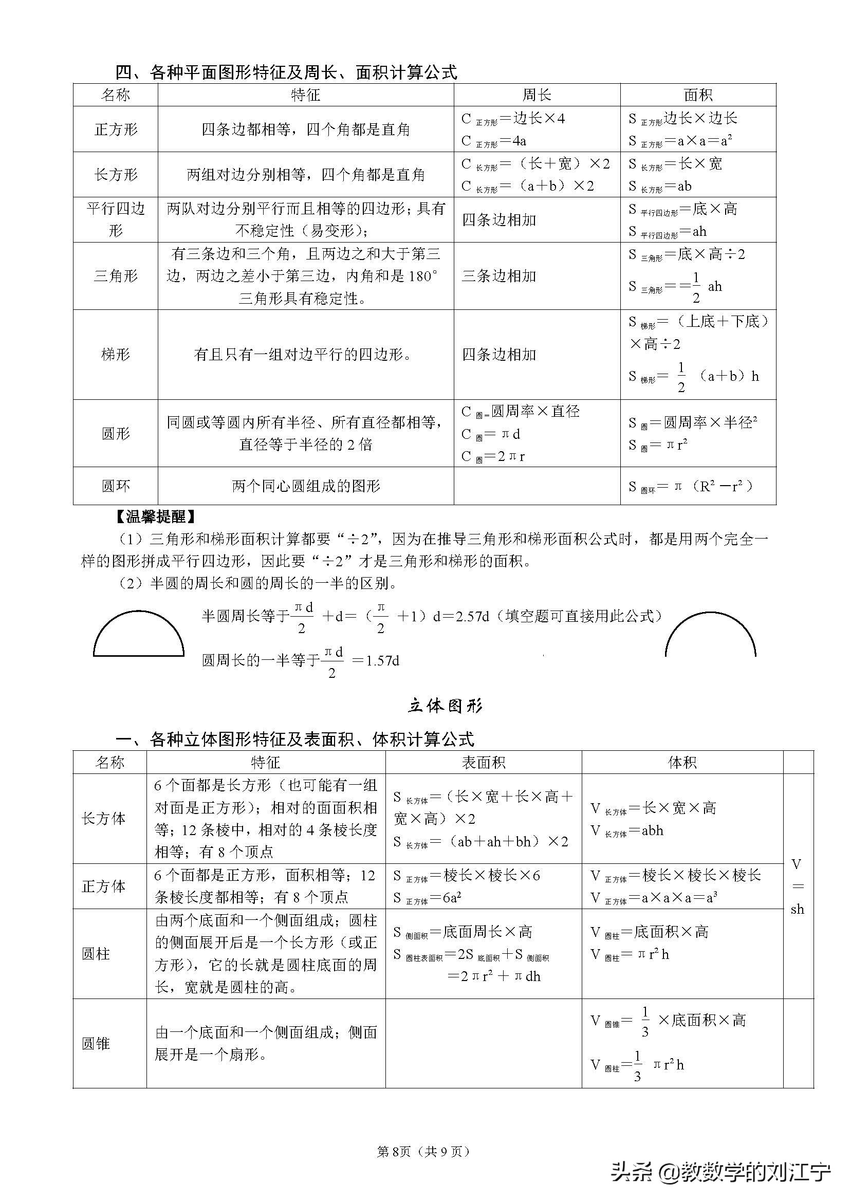 小学数学毕业考总复习知识点,小学数学查漏补缺方法
