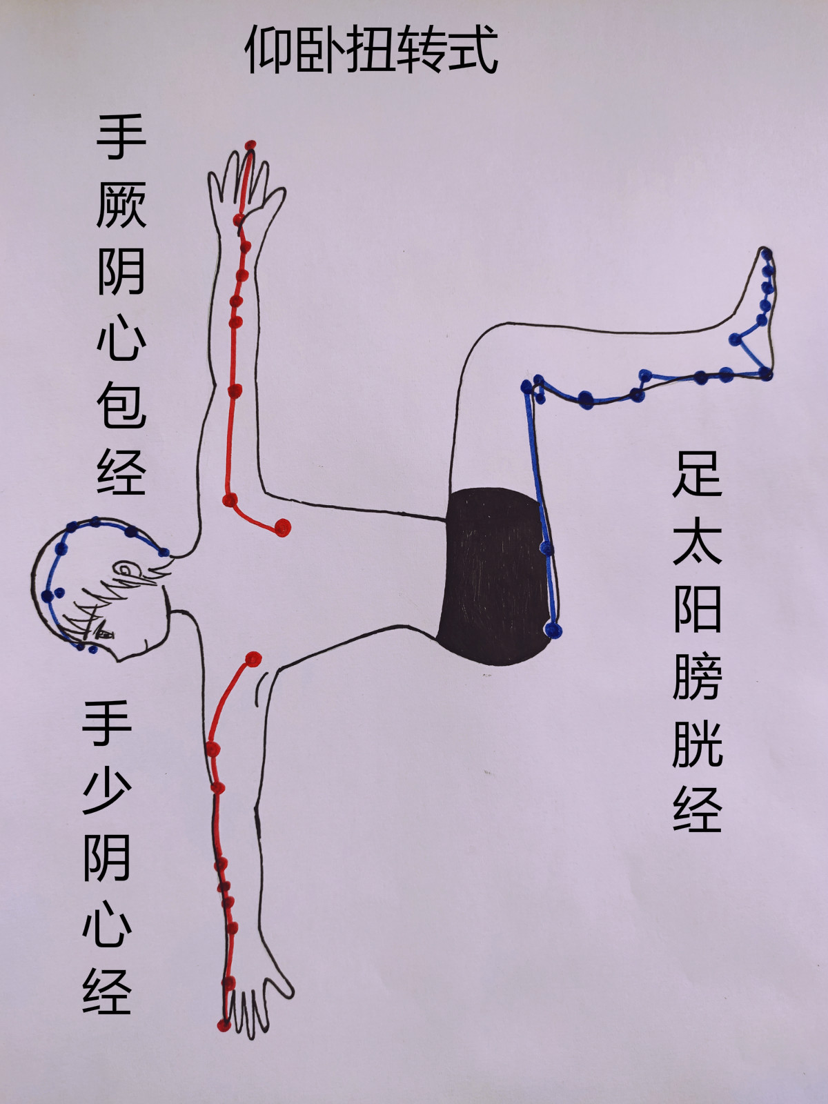 平躺瑜伽缓解痛经动作图片,缓解痛经的瑜伽操