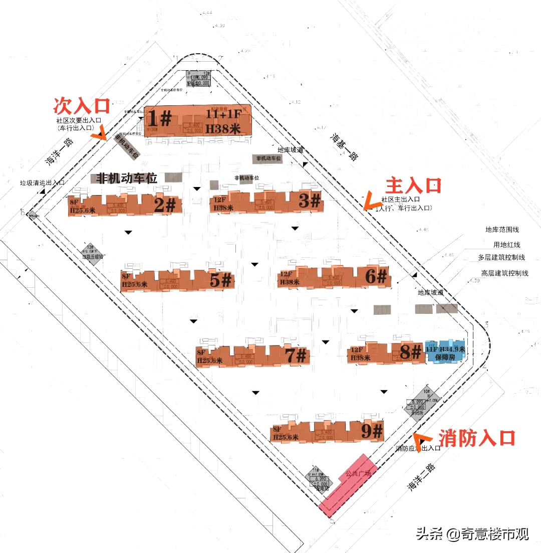 临港新片区2023下半年入市新盘,临港新片区即将开工的项目
