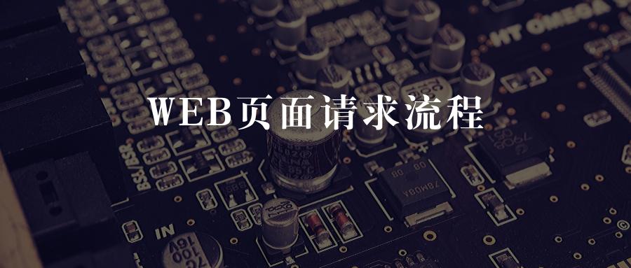 解析域名命令,域名解析过程