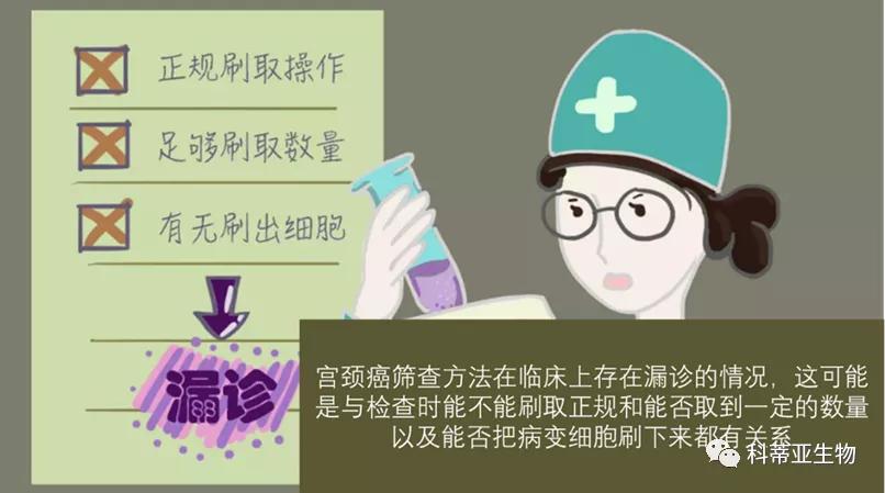 宫颈癌筛查是取哪些东西,宫颈癌筛查需要准备什么