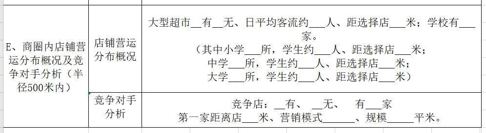 餐饮店开店计划书模板,烧烤工厂开业筹备计划书