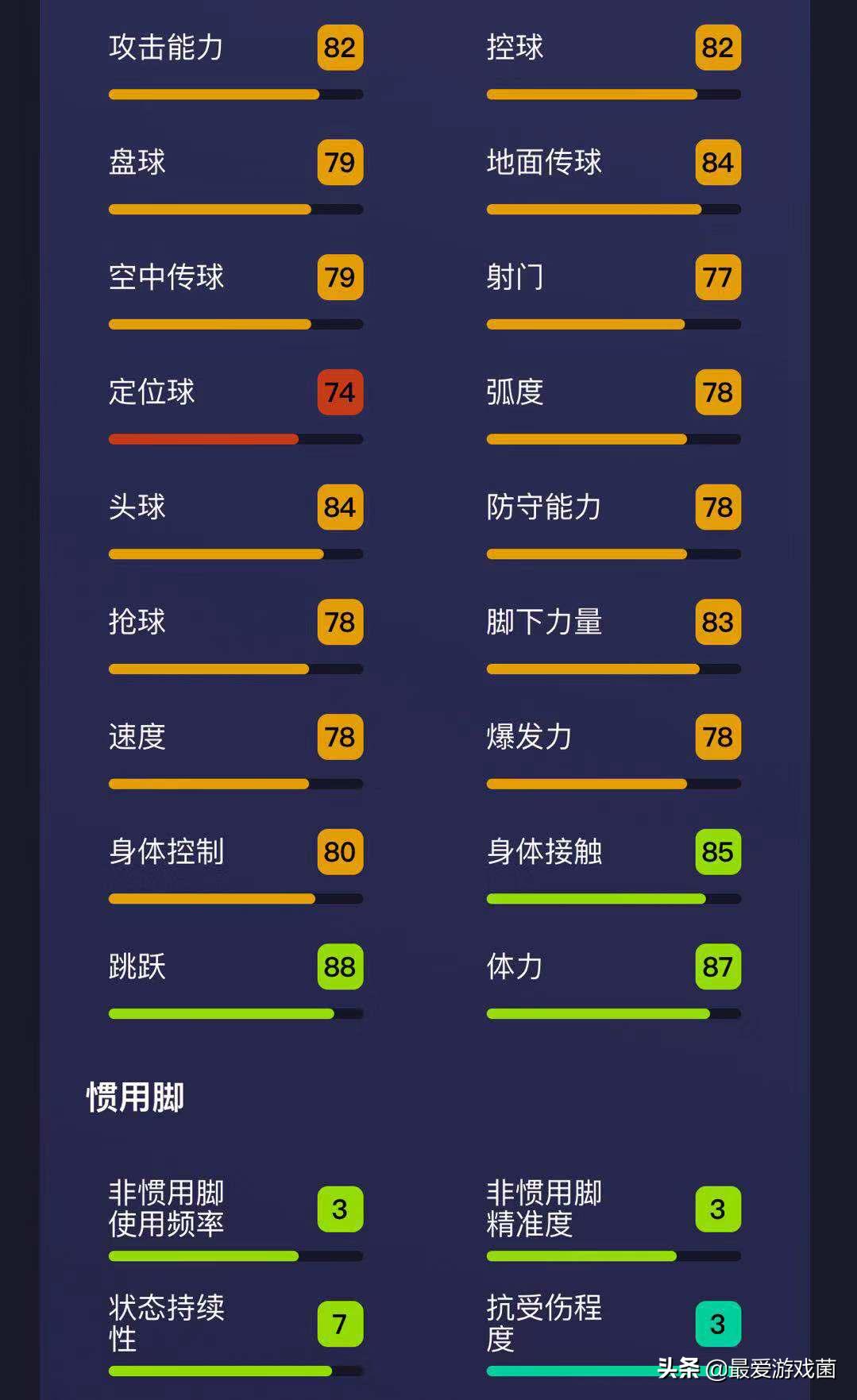 实况足球史诗高光埃托奥强度排名,实况足球24版本妖人保利尼奥