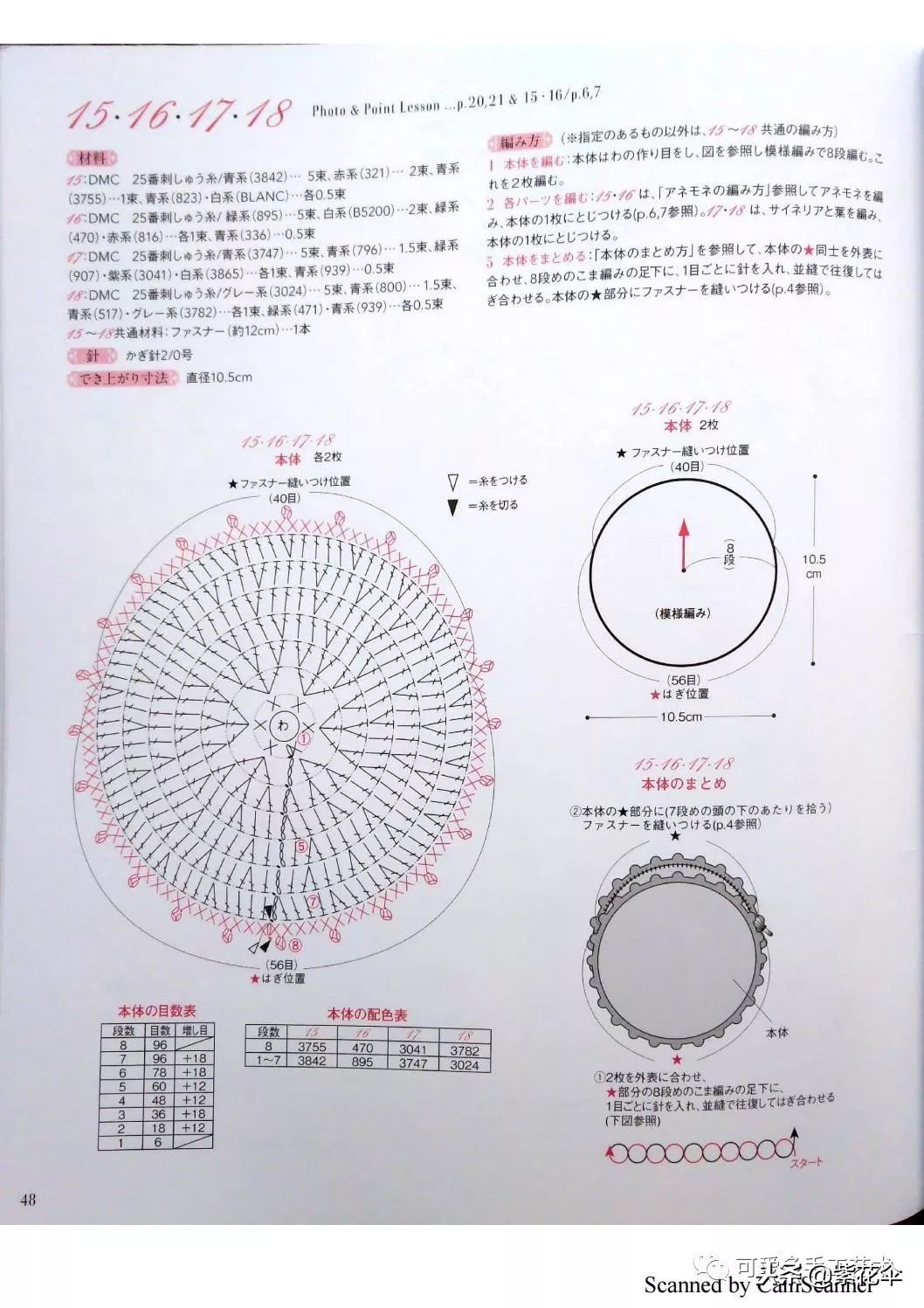用零线钩几款口金包零钱包成了包包里的奢侈品(附图片教程)