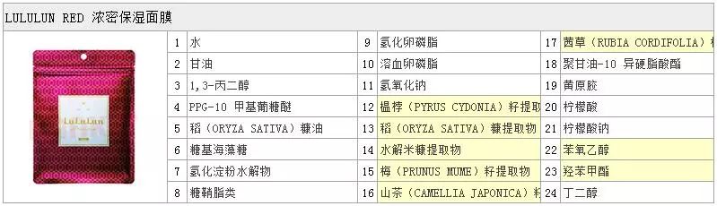 日本银座脐带血美白面膜怎么样,收缩毛孔面膜排行榜10强日本