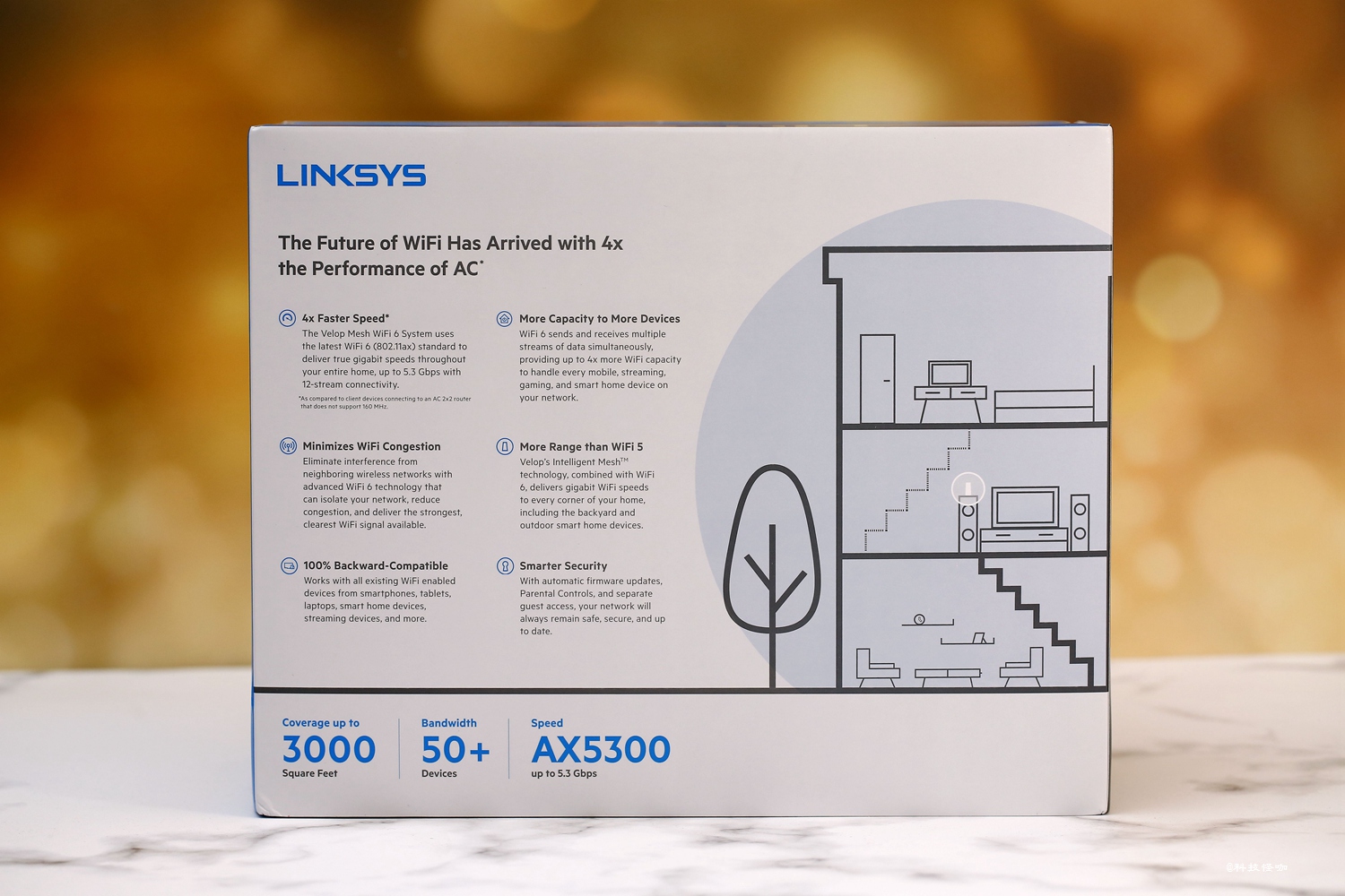 wifi6路由器升级版,千兆路由器wifi6如何测试