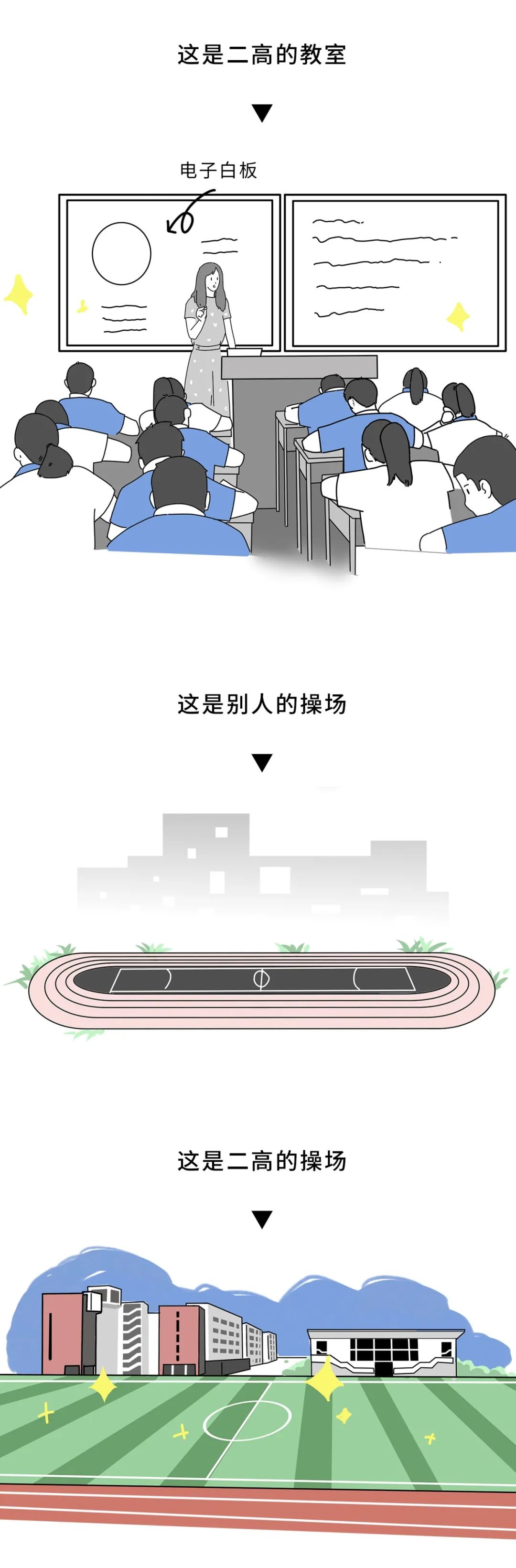 深圳二高为什么排名上不去,深圳二高的分数线