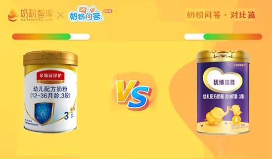 金领冠奶粉好还是圣元优博奶粉好,伊利金领冠和圣元优博奶粉哪个好