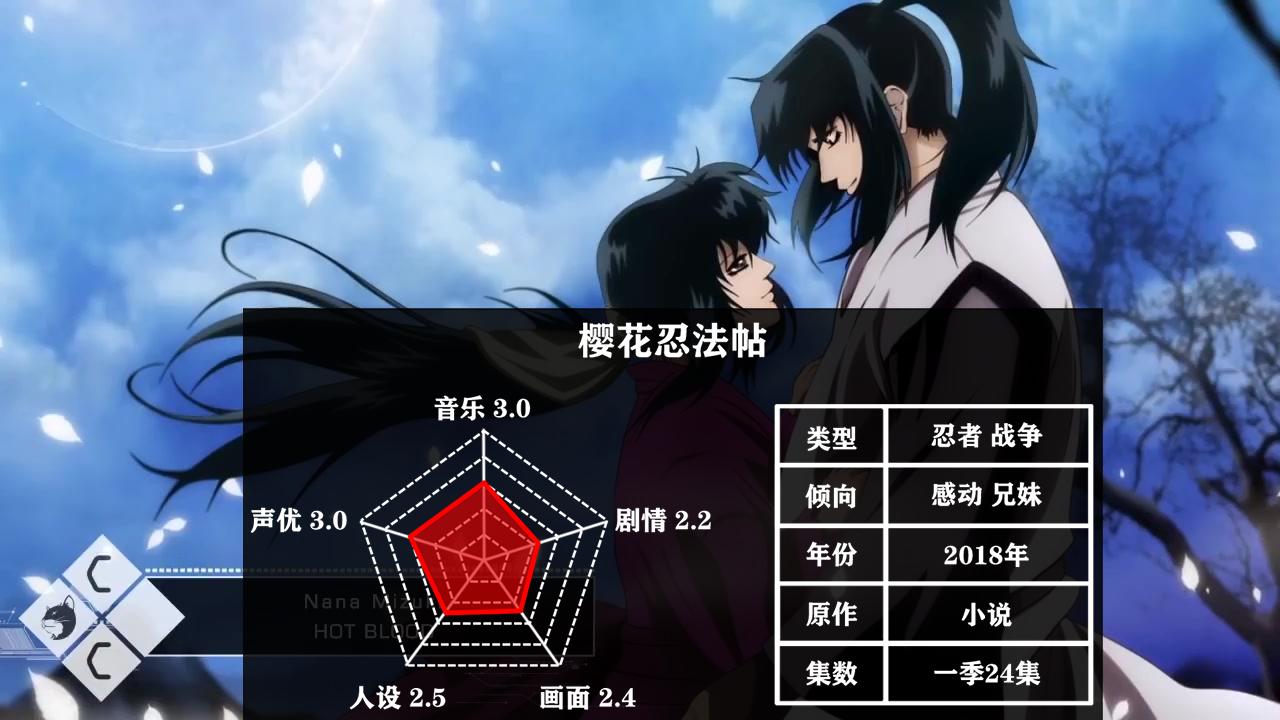 值得推荐的15部热血战斗动漫,最好看的10部战斗动漫