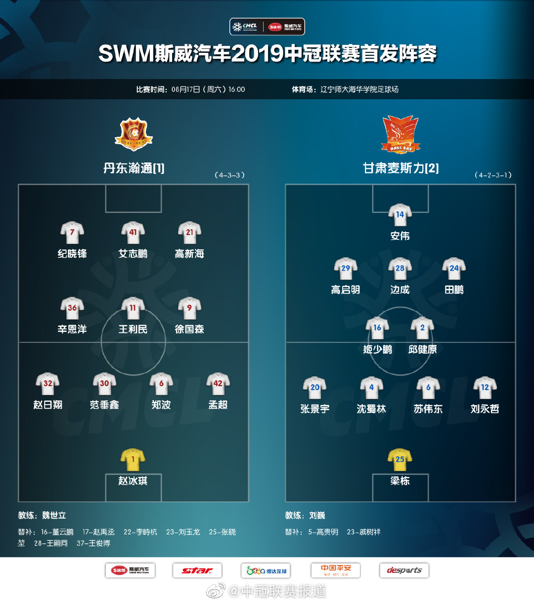 开门红盛典圆满成功,开门红比赛视频完整版