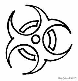 末日生存技巧武器篇,僵尸末日生存指南解说