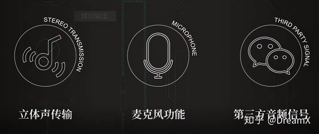 iphone12转接头会影响音质吗,iphone音频转接头