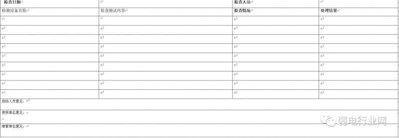 智能运维系统运维管理,智能运维四个运维目标