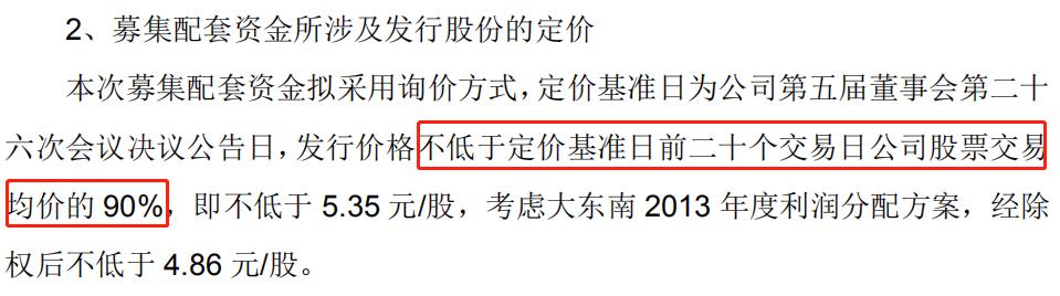 “发行股份购买资产”举案说法——大东南收购游唐
