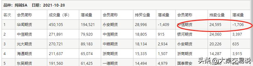 大反转绝处逢生,大反转