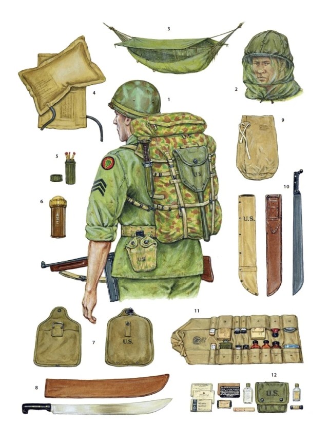 二战美军和德军单兵装备全套详解,二战美军单兵装备详细图