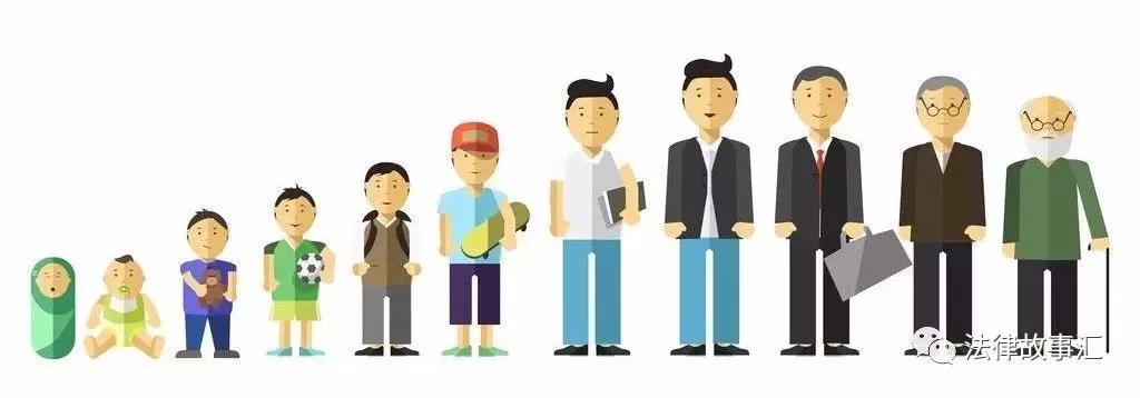 2020年法律年龄对照表,法律年龄与生存年龄对照图